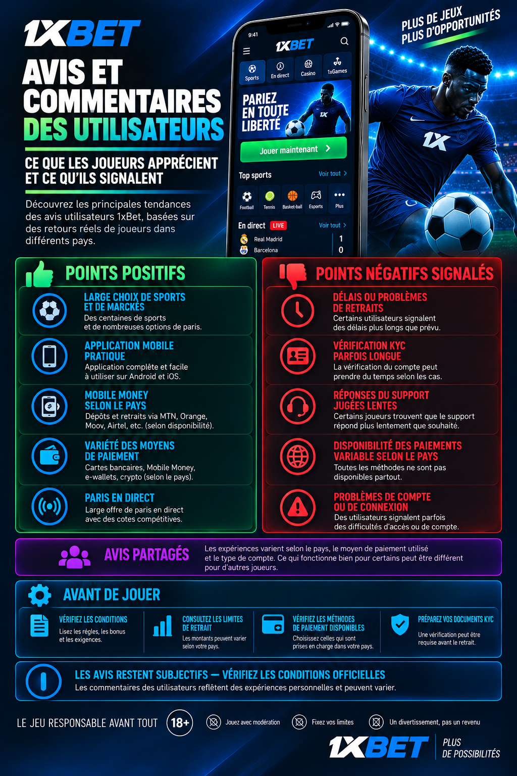 Avis et commentaires 1xBet