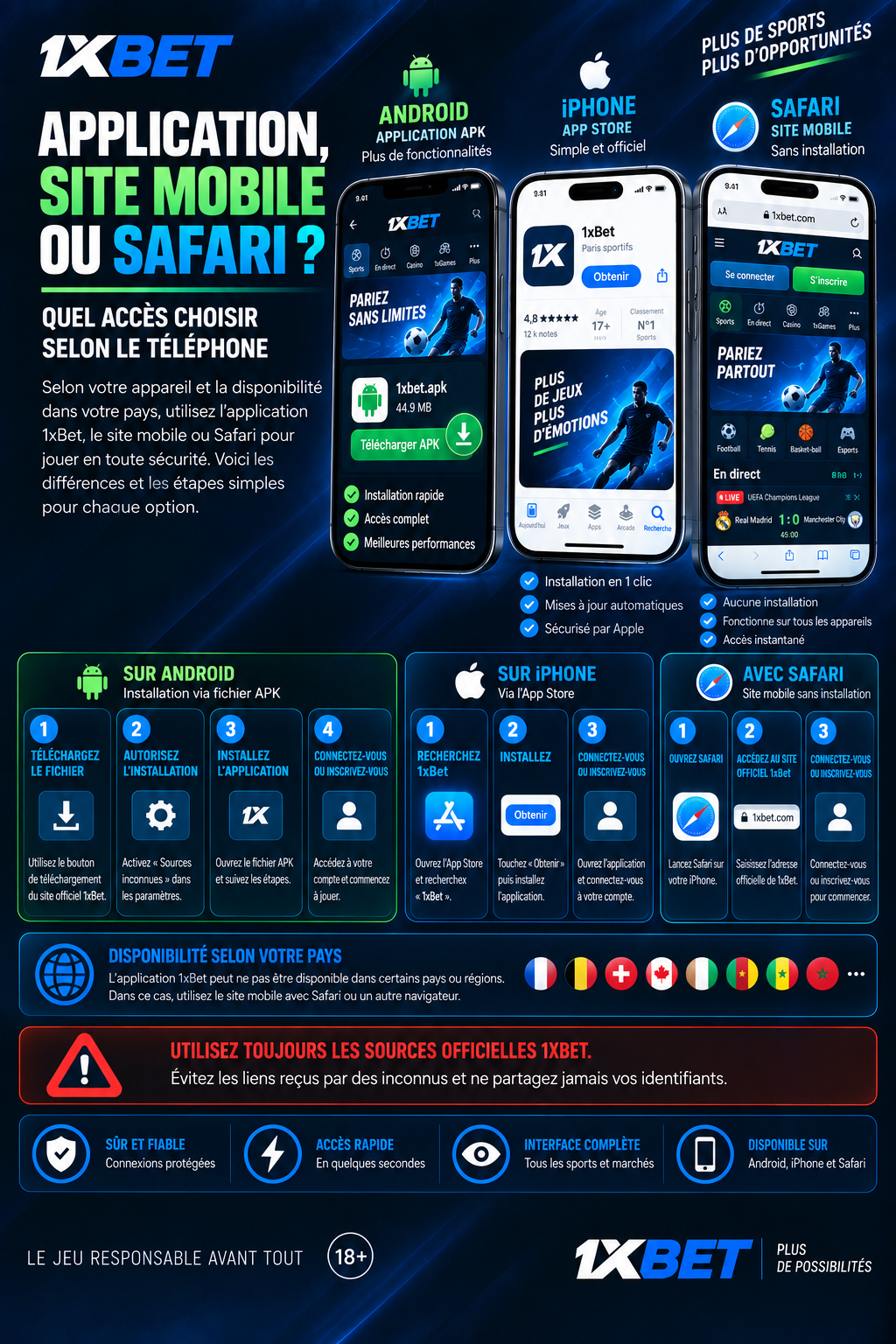 Choisir accès mobile 1xBet