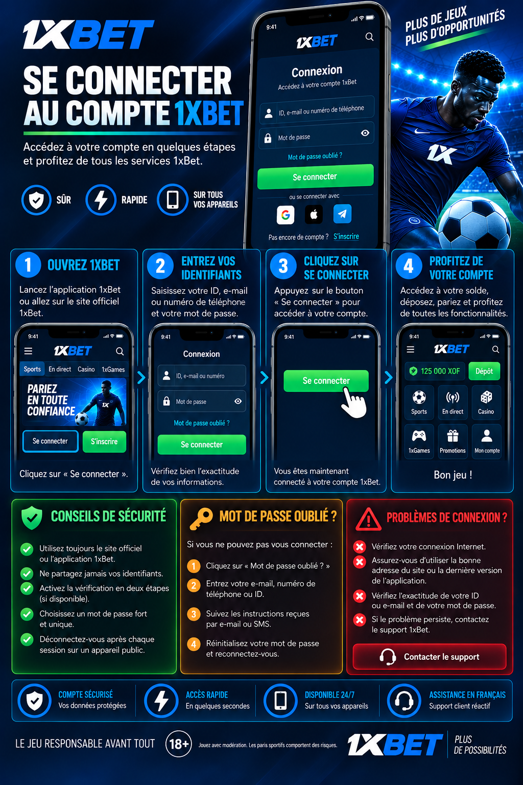 Connexion sécurisée 1xBet