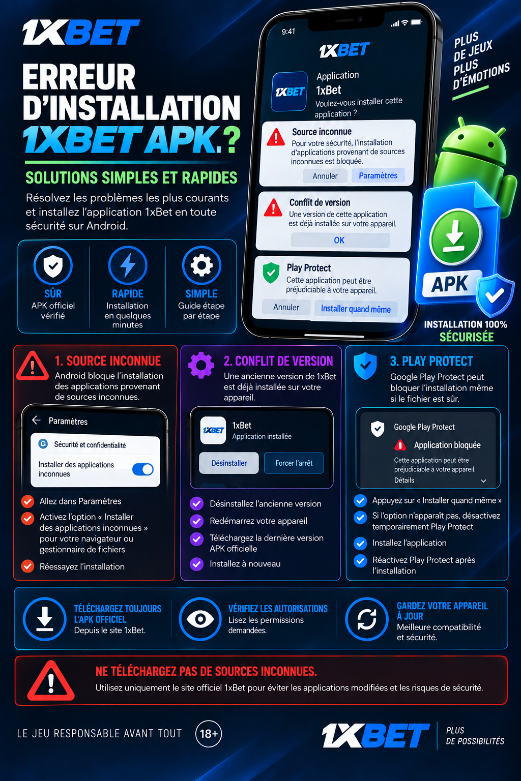 Erreurs installation 1xBet APK