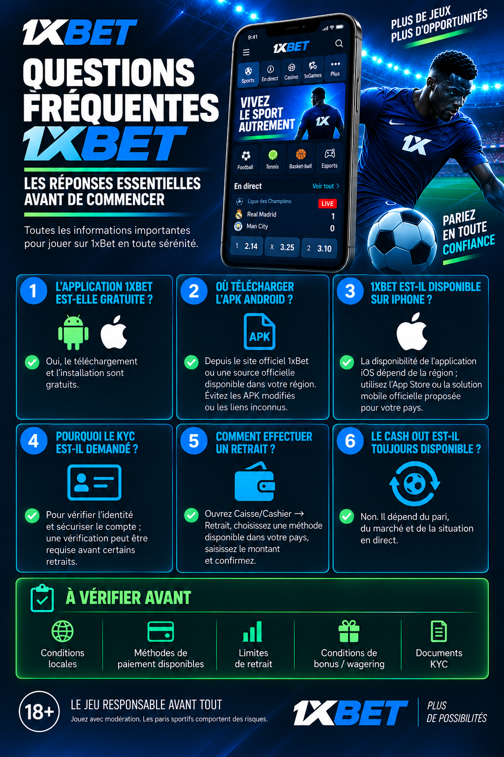 FAQ 1xBet avant action