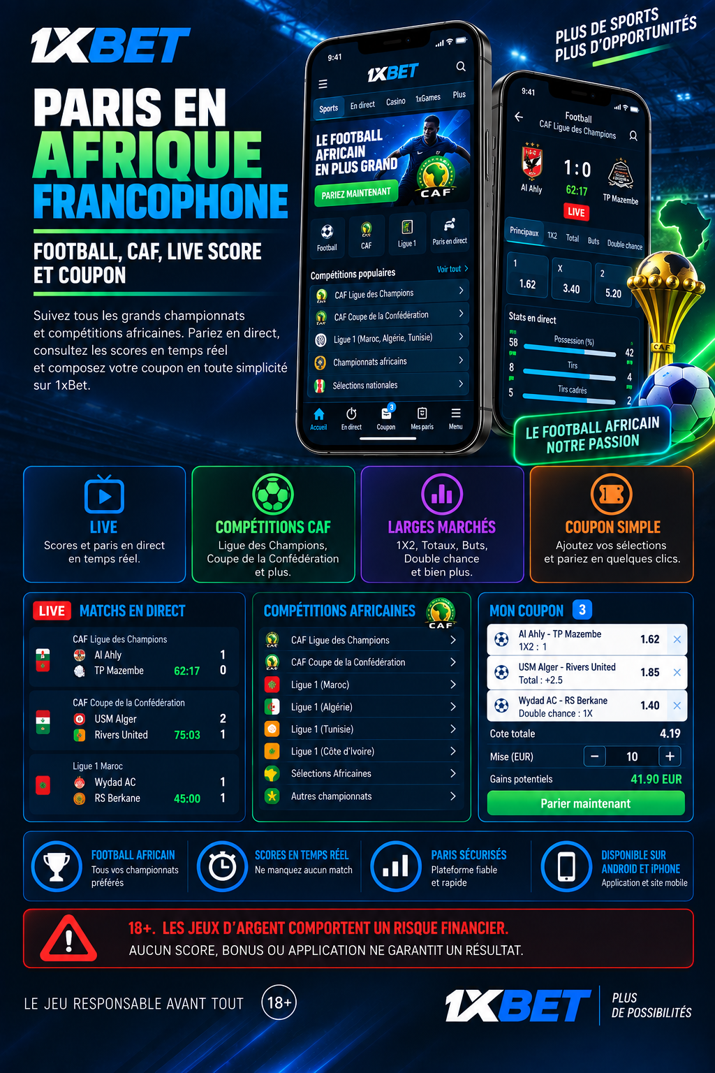 Football Afrique francophone et coupon