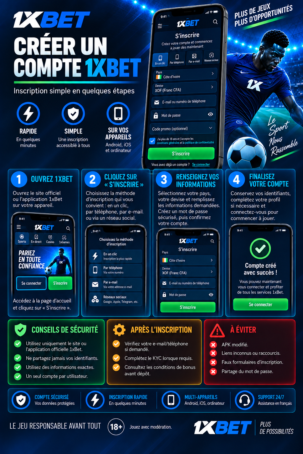 Créer compte 1xBet