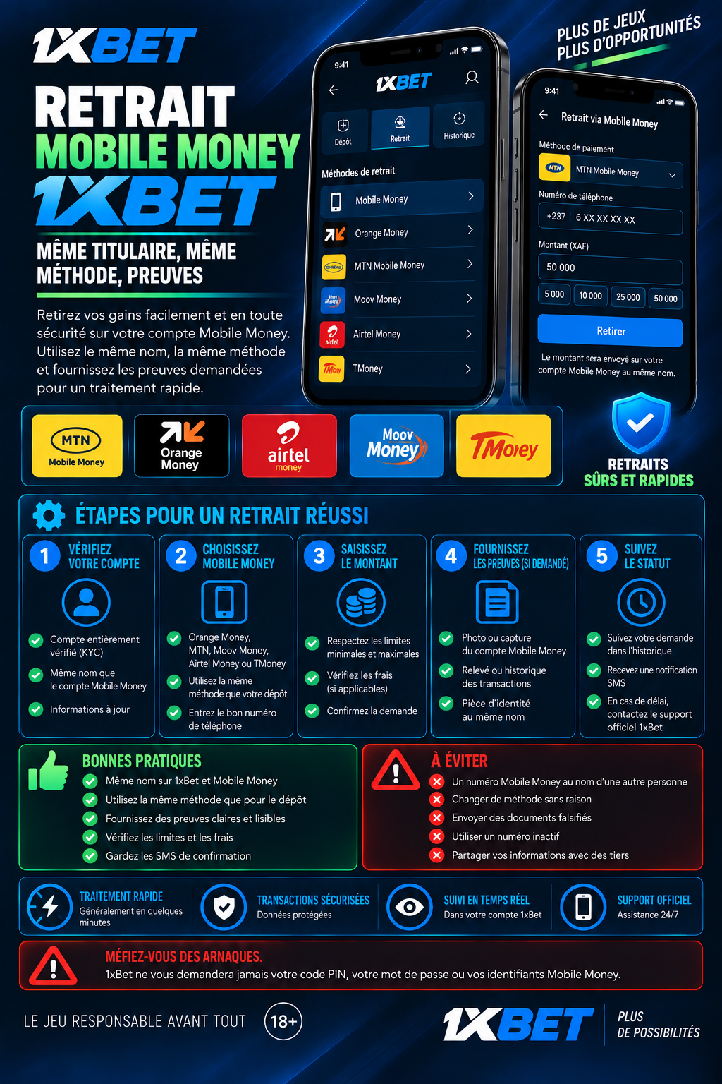 Retrait Mobile Money 1xBet